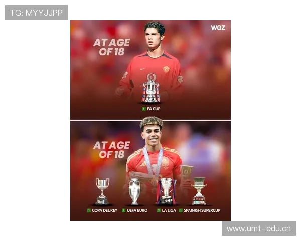 迷你罗评价亚马尔实力超越C罗但强调尚未取得重要荣誉 迷你罗评价亚马尔实力超越C罗但强调尚未取得重要荣誉